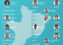 candidatos a deputado estadual em São Paulo