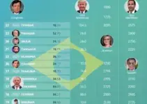 agenda dos candidatos à presidência