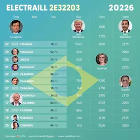 agenda dos candidatos à presidência