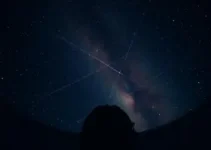 planetário